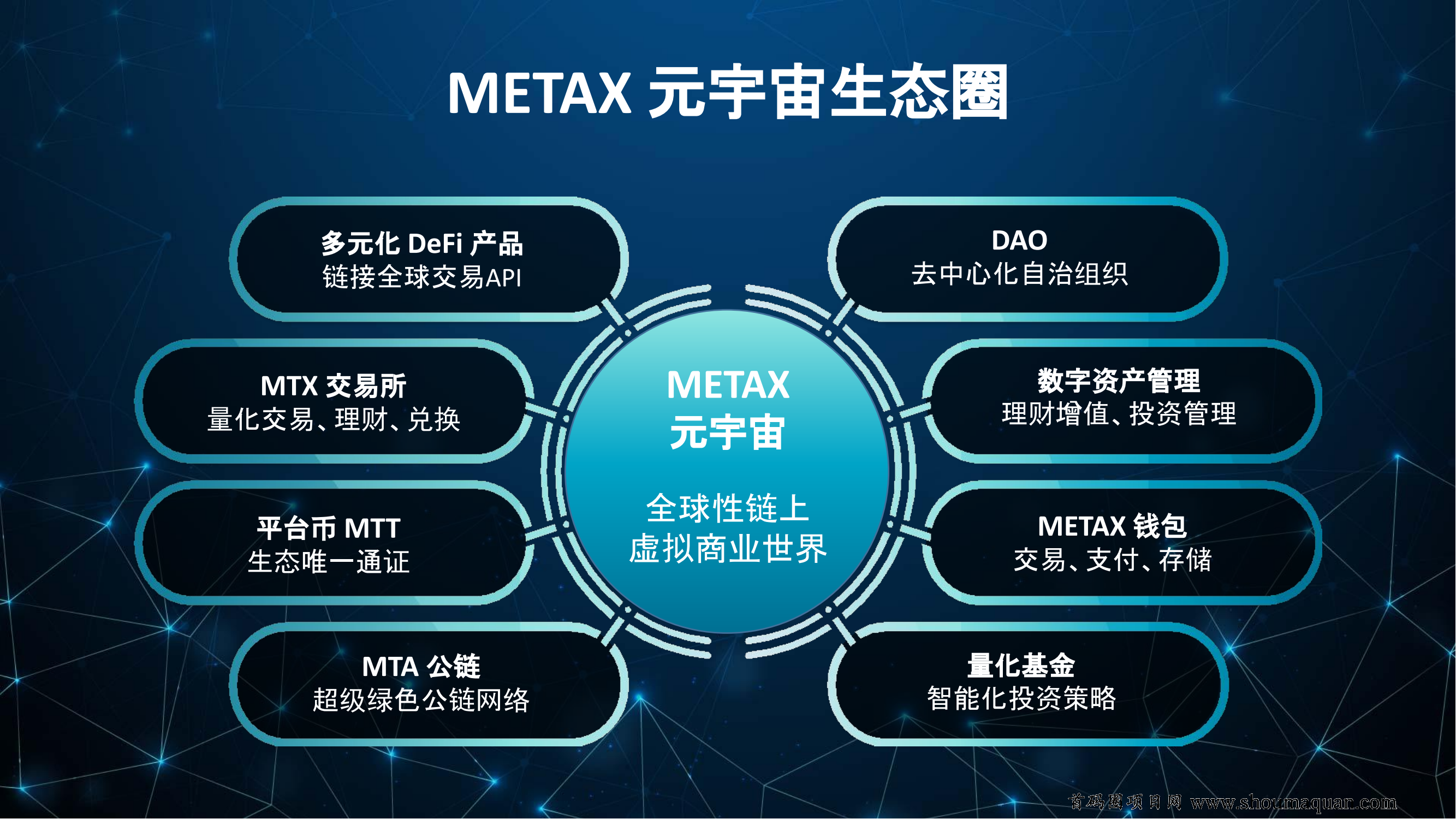 ayx-比特币官宣与18.1携手，开启元宇宙新纪元！的简单介绍
