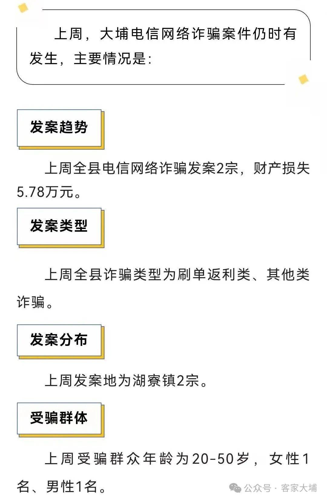 ayx-ARB投资骗局被揭发，已有超332人被骗！