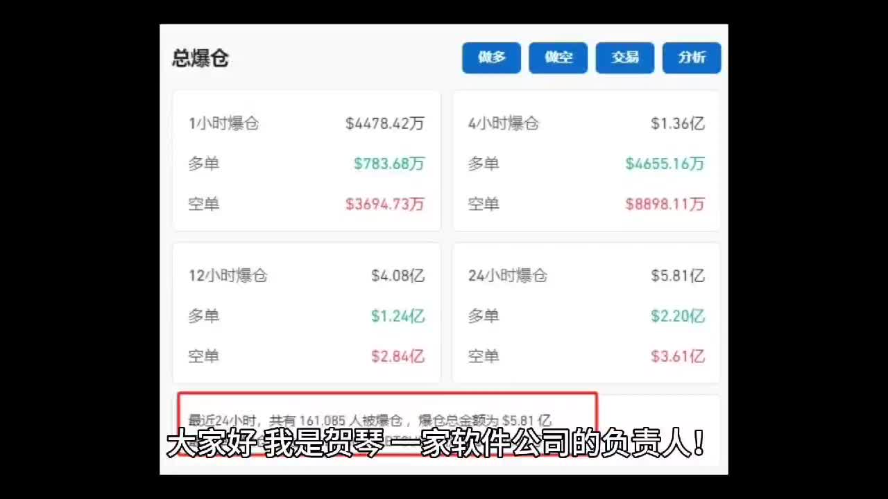 包含狗狗币上扬势惊人，一夜飙升392%，加密市场沸腾的词条