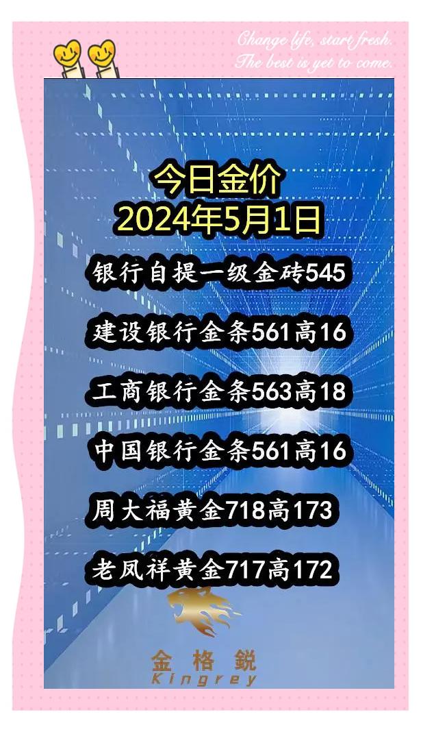 美联储投资骗局被揭发，已有超34.45人被骗！