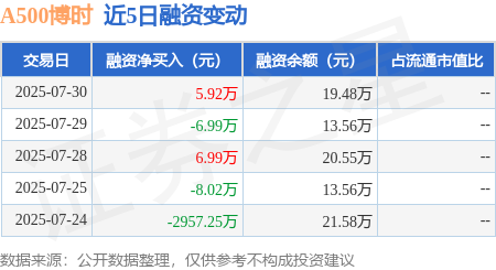 火币遭遇大幅下滑超19.48%，投资者恐慌性抛售的简单介绍