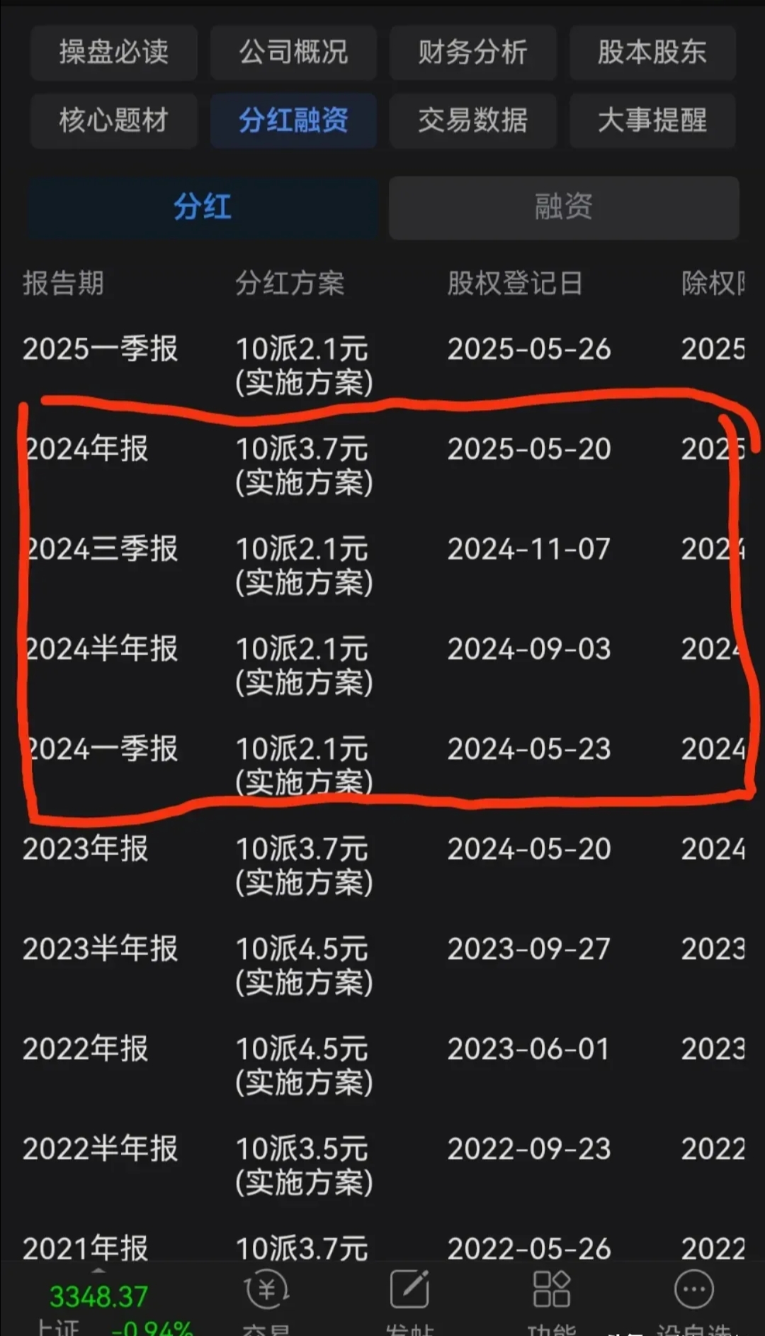 SOL骗局曝光遭曝光，已有超17.46人被骗！，投资者瞩目的简单介绍