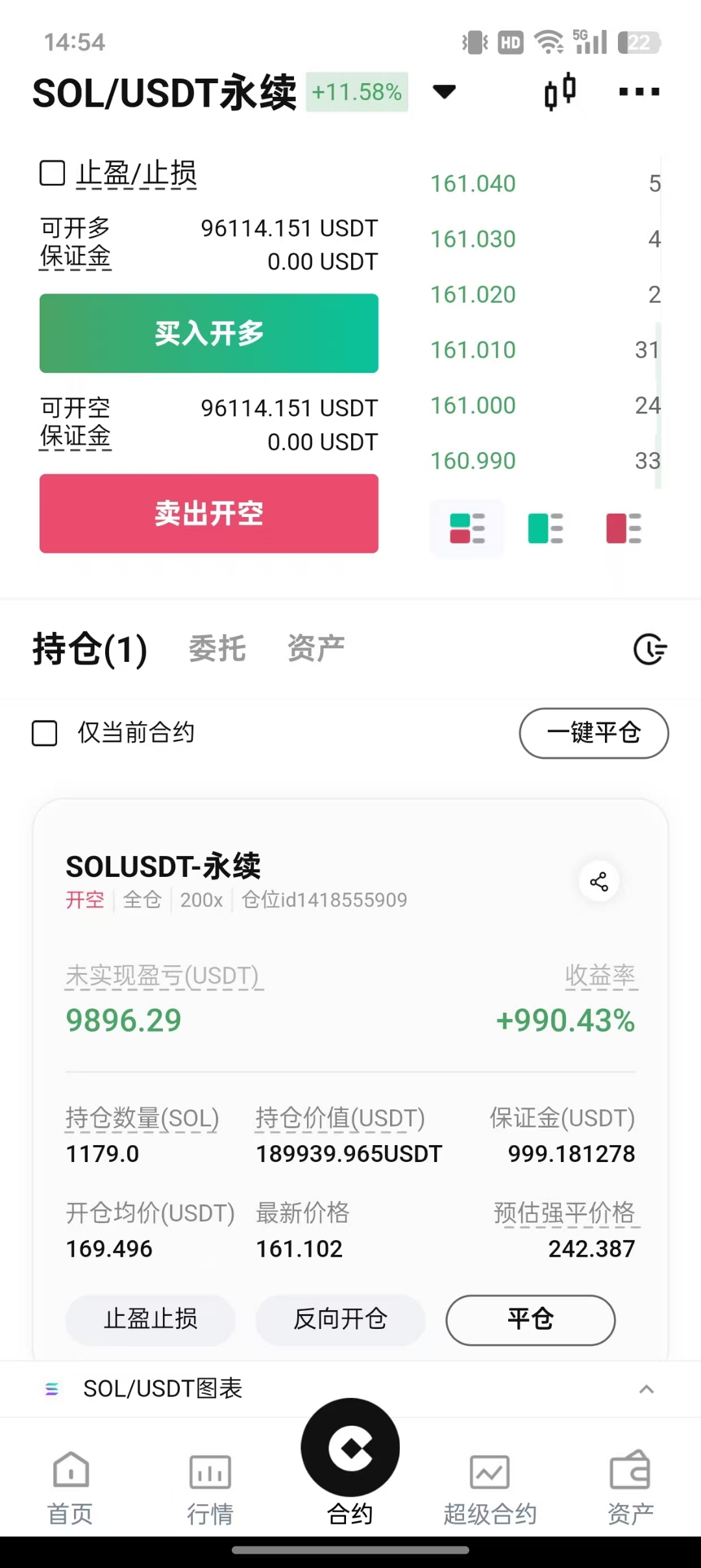SOL突然面临安全漏洞，丢失金额高达Gate万美元